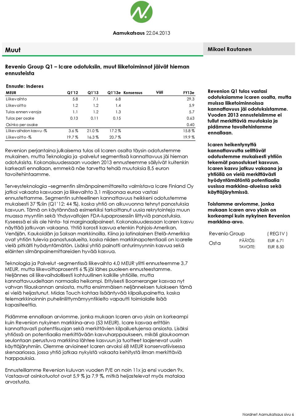 3 % 20.7 % 19.9 % Revenion perjantaina julkaisema tulos oli Icaren osalta täysin odotustemme mukainen, mutta Teknologia ja -palvelut segmentissä kannattavuus jäi hieman odotuksista.