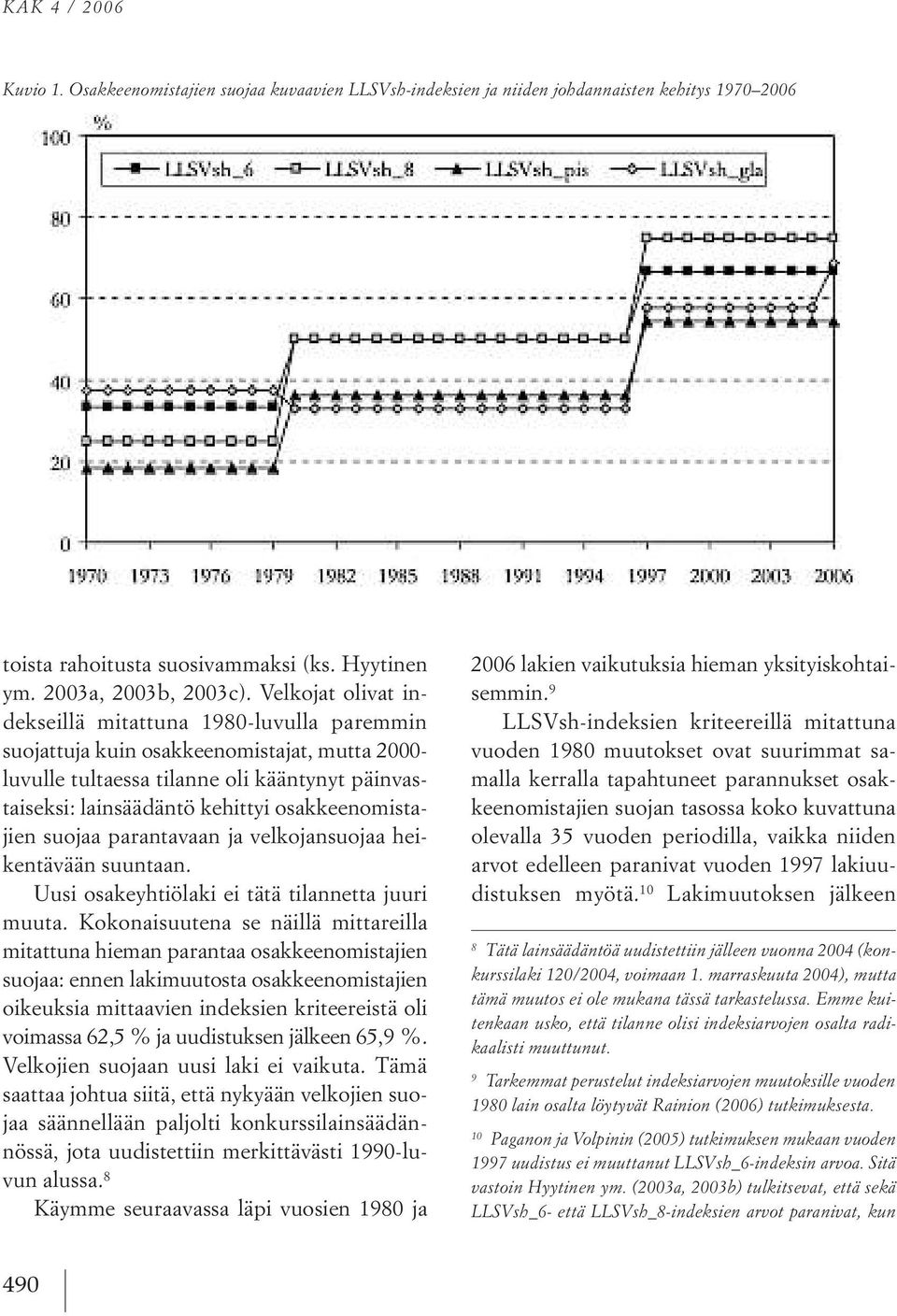 kehittyiosakkeenomistajien suojaa parantavaan ja velkojansuojaa heikentävään suuntaan. uusi osakeyhtiölaki ei tätä tilannetta juuri muuta.