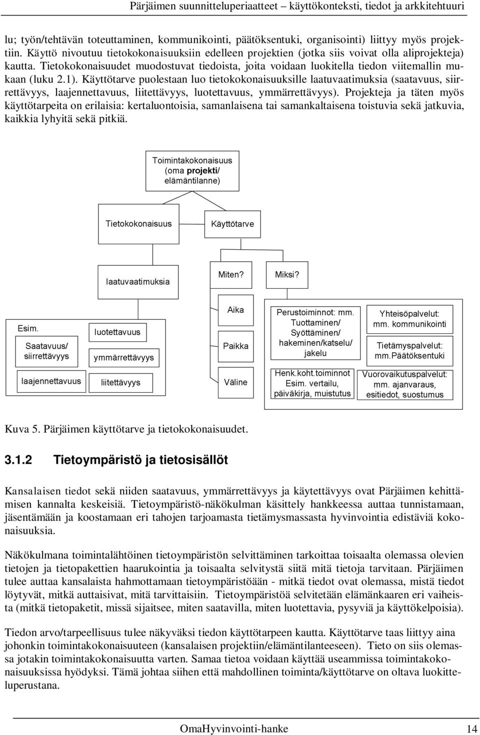 Tietokokonaisuudet muodostuvat tiedoista, joita voidaan luokitella tiedon viitemallin mukaan (luku 2.1).