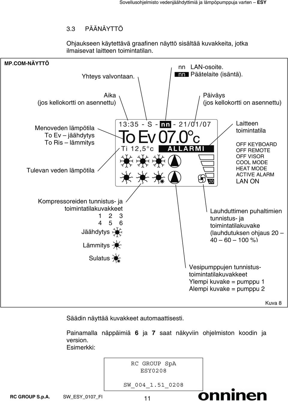 OFF VISOR COOL MODE HEAT MODE ACTIVE ALARM LAN ON Kompressoreiden tunnistus- ja toimintatilakuvakkeet 1 2 3 4 5 6 Jäähdytys Lämmitys Sulatus Lauhduttimen puhaltimien tunnistus- ja toimintatilakuvake