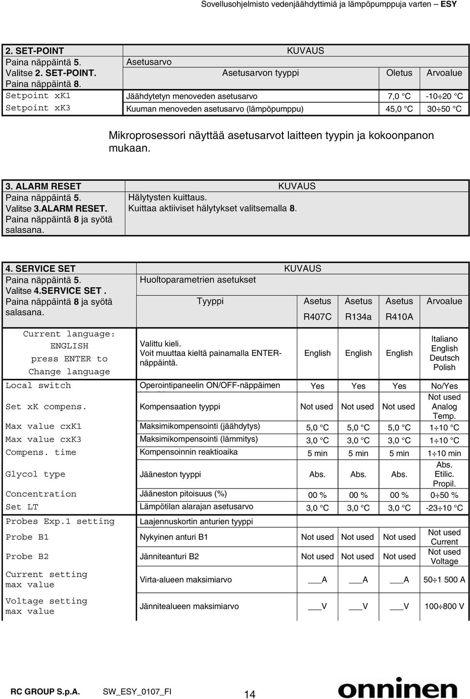 mukaan. 3. ALARM RESET KUVAUS Paina näppäintä 5. Hälytysten kuittaus. Valitse 3.ALARM RESET. Kuittaa aktiiviset hälytykset valitsemalla 8. Paina näppäintä 8 ja syötä salasana. 4.