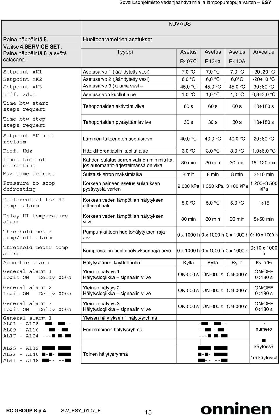 6,0 C 6,0 C 6,0 C -20 10 C Setpoint xk3 Asetusarvo 3 (kuuma vesi 45,0 C 45,0 C 45,0 C 30 60 C lä ö ) Diff.