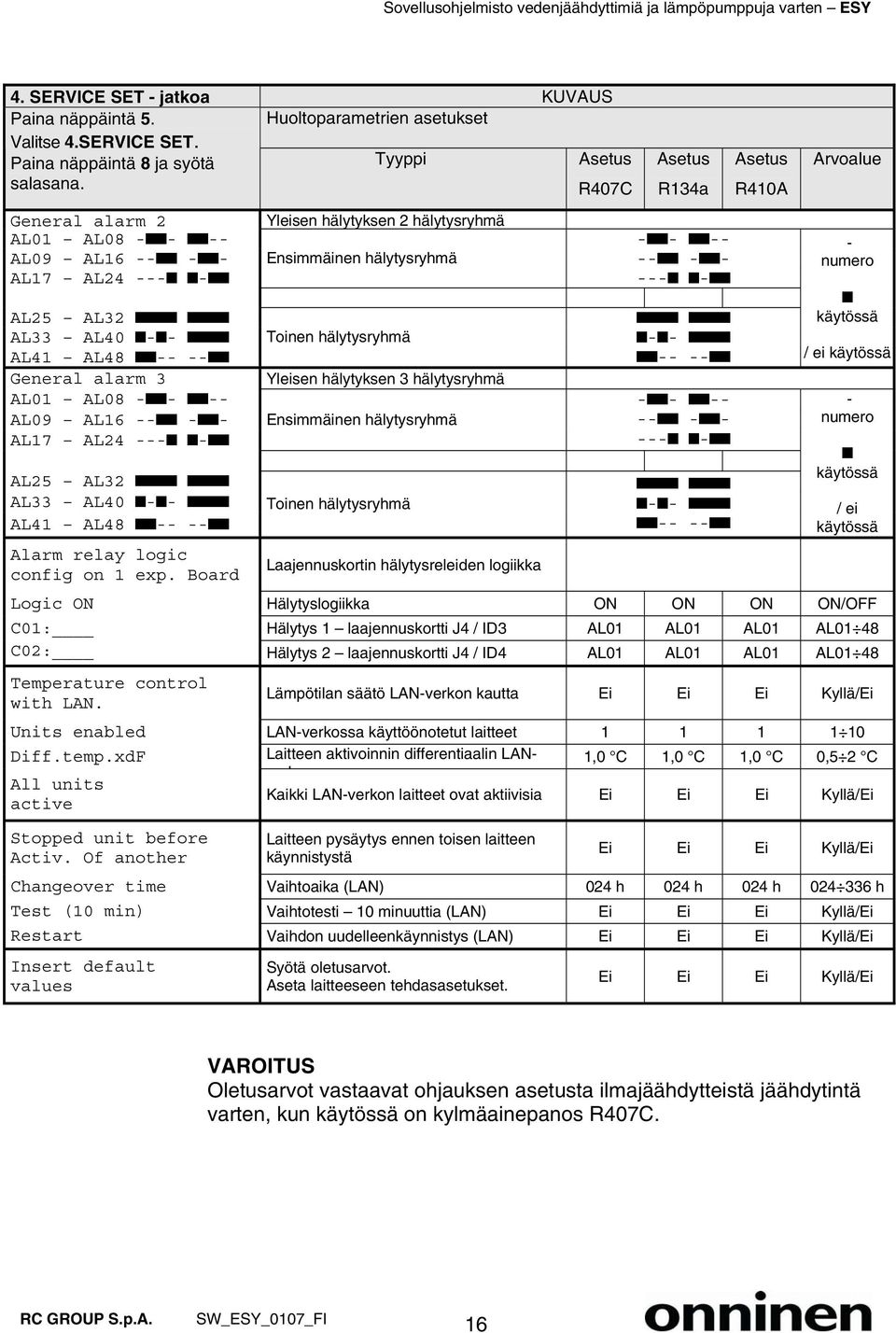 3 AL01 AL08 - - -- AL09 AL16 -- - - AL17 AL24 --- - AL25 AL32 AL33 AL40 - - AL41 AL48 -- -- Alarm relay logic config on 1 exp.