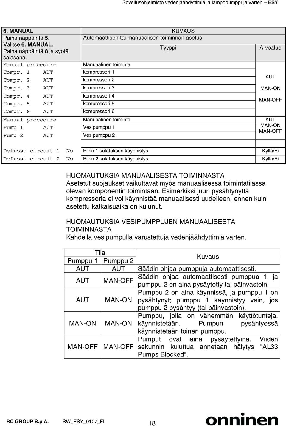 6 AUT kompressori 6 Manual procedure Manuaalinen toiminta Pump 1 AUT Vesipumppu 1 Pump 2 AUT Vesipumppu 2 Arvoalue AUT MAN-ON MAN-OFF AUT MAN-ON MAN-OFF Defrost circuit 1 No Piirin 1 sulatuksen