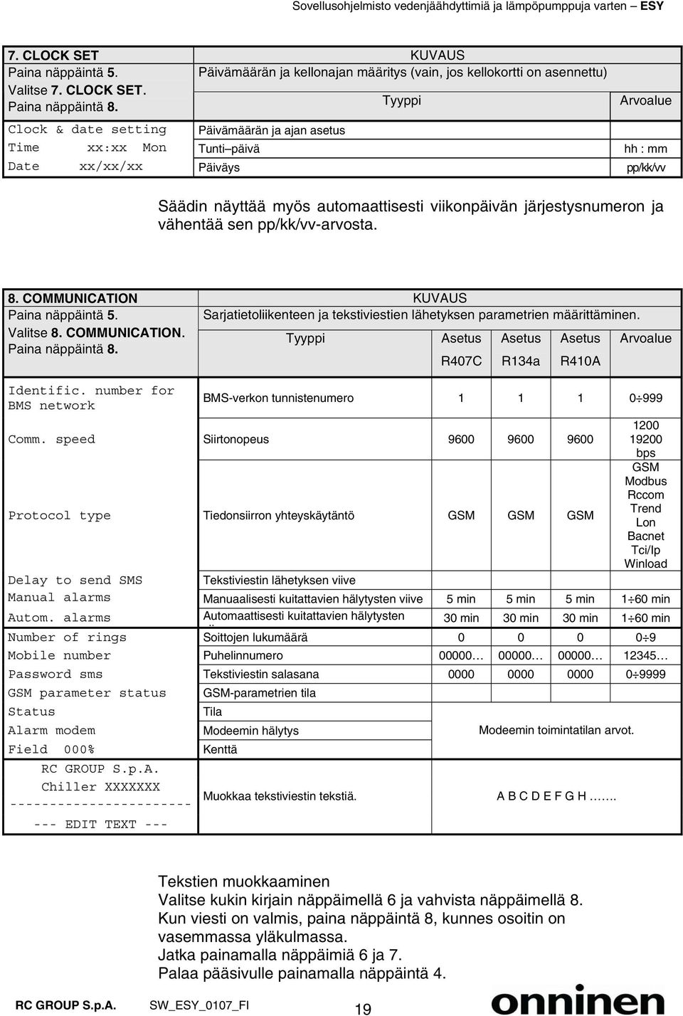 vähentää sen pp/kk/vv-arvosta. 8. COMMUNICATION KUVAUS Paina näppäintä 5. Sarjatietoliikenteen ja tekstiviestien lähetyksen parametrien määrittäminen. Valitse 8. COMMUNICATION. Tyyppi Asetus Asetus Asetus Arvoalue Paina näppäintä 8.