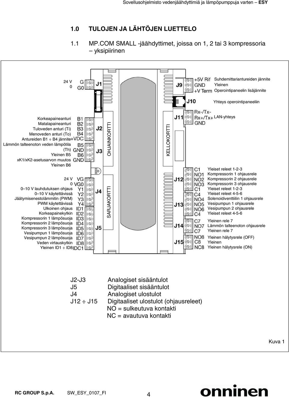 Matalapaineanturi Tuloveden anturi (Ti) Menoveden anturi (To) Antureiden B1 B4 jännite Lämmön talteenoton veden lämpötila (Th) Yleinen B5 xk1/xk2-asetusarvon muutos Yleinen B6 24 V 0 0 10 V