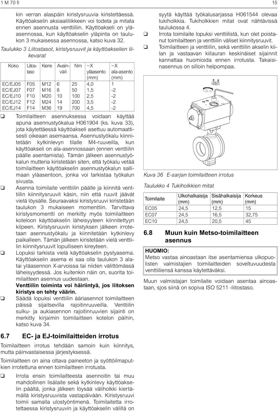 Koko EC/EJ05 EC/EJ07 EC/EJ10 EC/EJ12 EC/EJ14 F05 F07 F10 F12 F14 Kierre M12 M16 M20 M24 M36 Taulukko 3 Liitostasot, kiristysruuvit ja käyttöakselien liikevarat Liitostaso Avainväli 6 8 10 14 19 Nm ~X