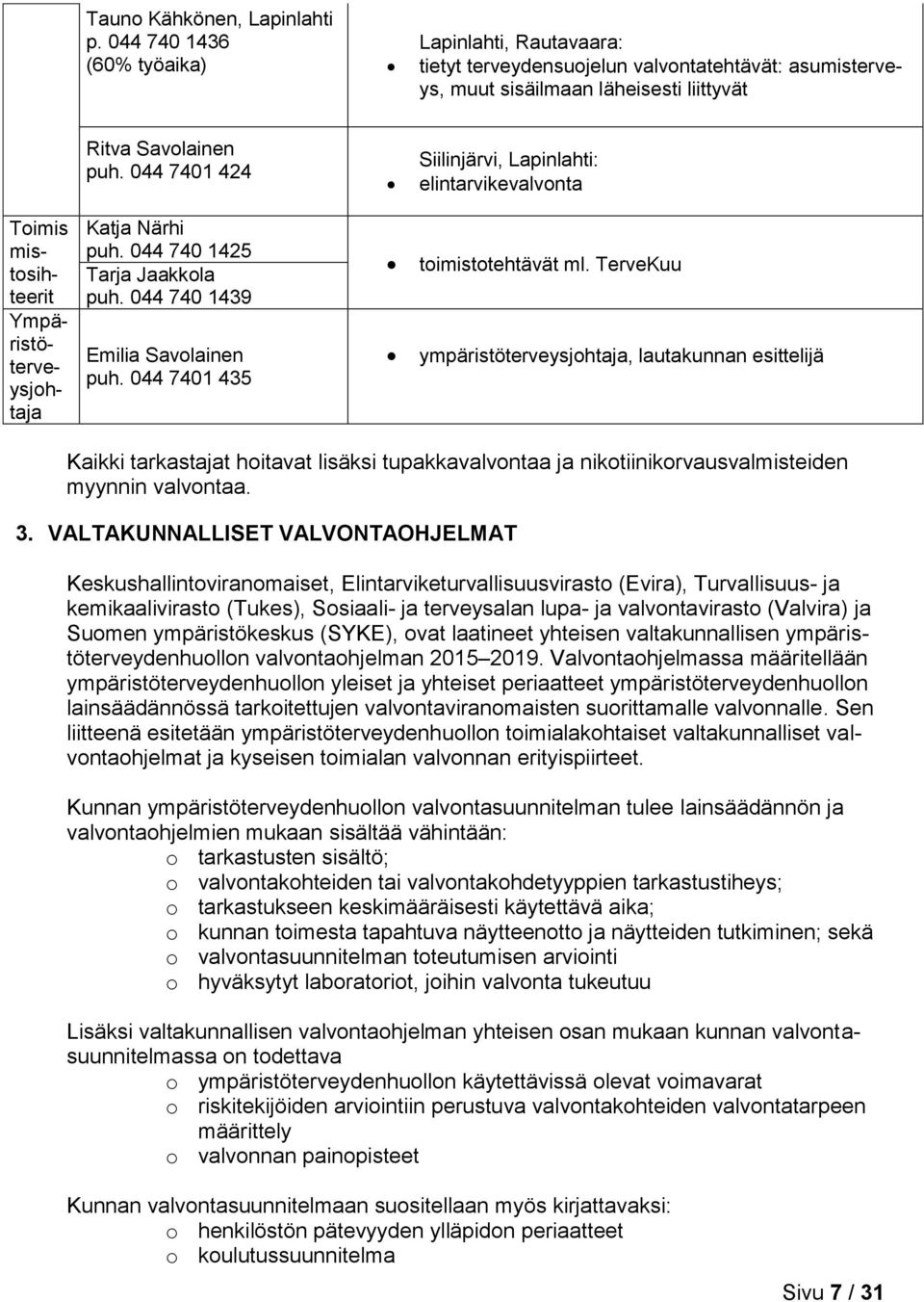 044 7401 435 toimistotehtävät ml. TerveKuu ympäristöterveysjohtaja, lautakunnan esittelijä Kaikki tarkastajat hoitavat lisäksi tupakkavalvontaa ja nikotiinikorvausvalmisteiden myynnin valvontaa. 3.