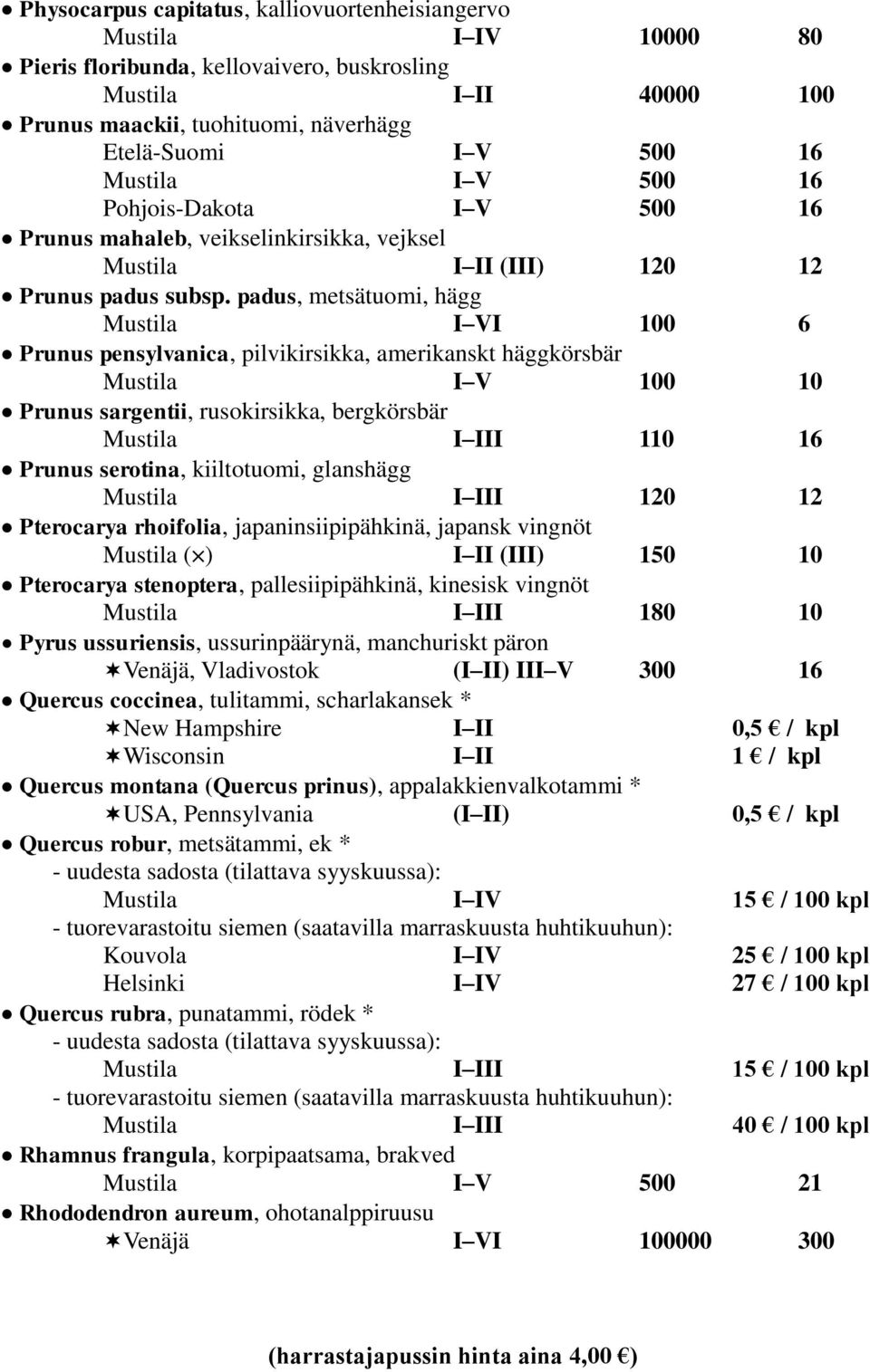 padus, metsätuomi, hägg I VI 100 6 Prunus pensylvanica, pilvikirsikka, amerikanskt häggkörsbär I V 100 10 Prunus sargentii, rusokirsikka, bergkörsbär I III 110 16 Prunus serotina, kiiltotuomi,