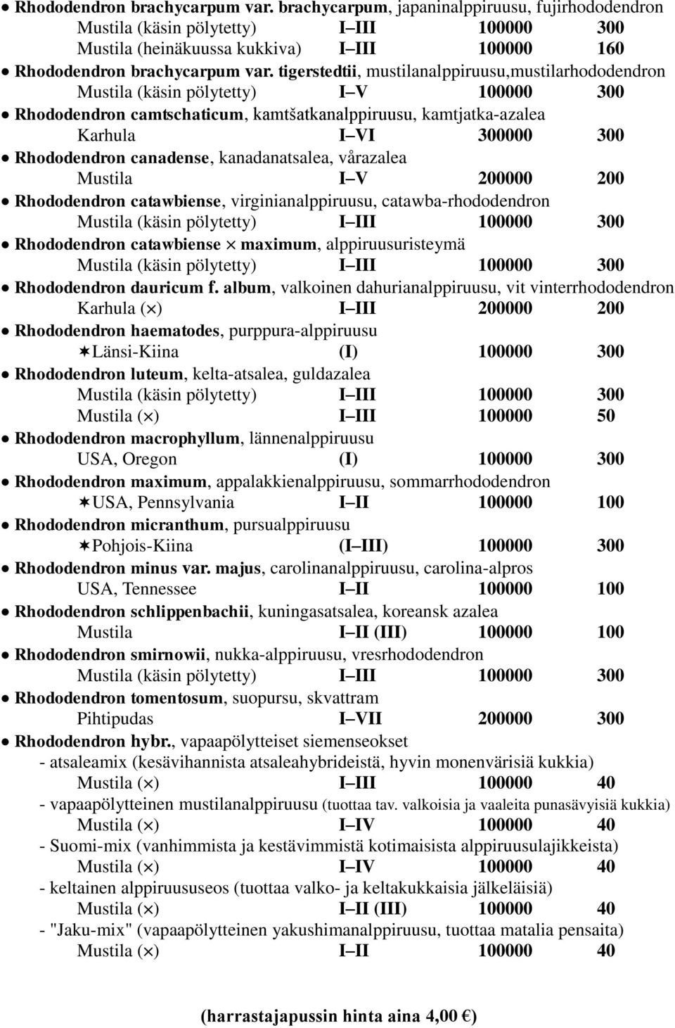 canadense, kanadanatsalea, vårazalea I V 200000 200 Rhododendron catawbiense, virginianalppiruusu, catawba-rhododendron (käsin pölytetty) I III 100000 300 Rhododendron catawbiense maximum,