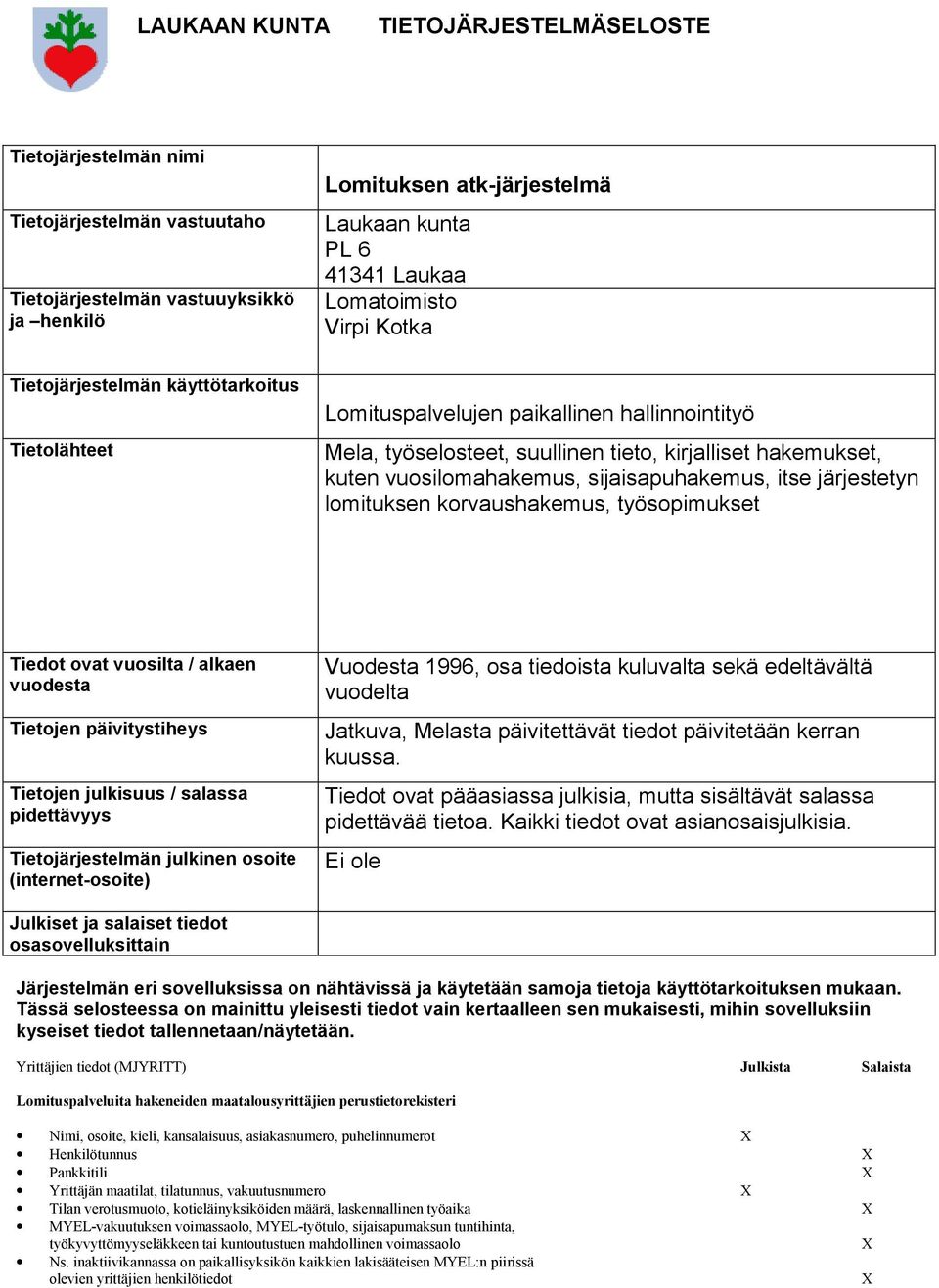 vuosilomahakemus, sijaisapuhakemus, itse järjestetyn lomituksen korvaushakemus, työsopimukset Tiedot ovat vuosilta / alkaen vuodesta Tietojen päivitystiheys Tietojen julkisuus / salassa pidettävyys