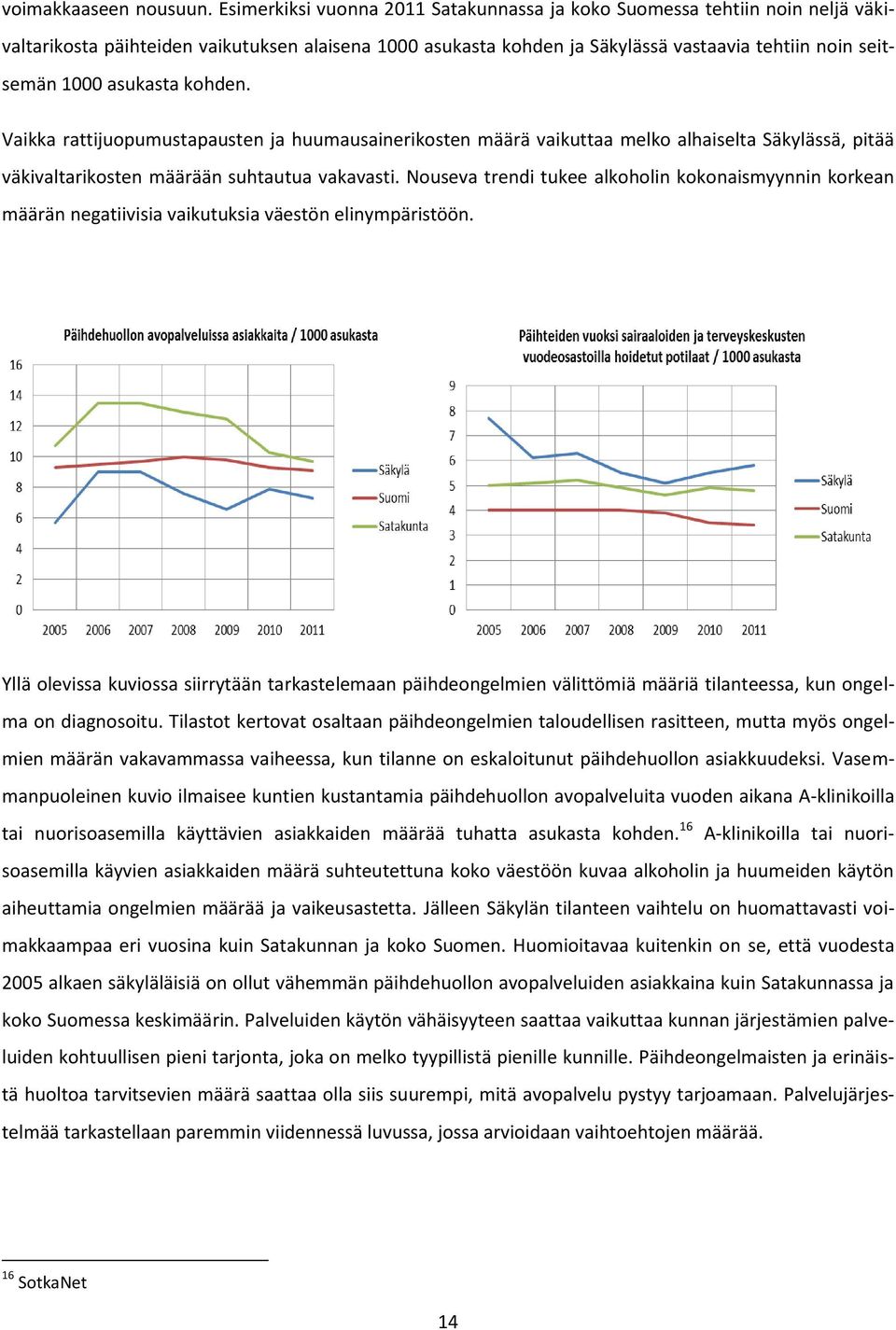 asukasta kohden. Vaikka rattijuopumustapausten ja huumausainerikosten määrä vaikuttaa melko alhaiselta Säkylässä, pitää väkivaltarikosten määrään suhtautua vakavasti.