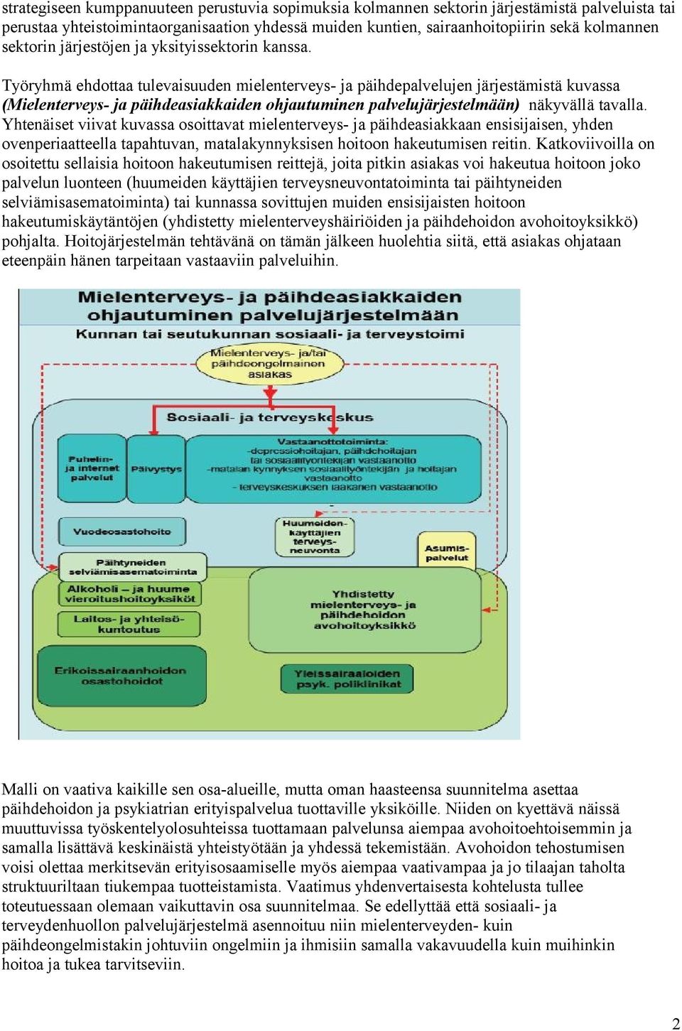 Työryhmä ehdottaa tulevaisuuden mielenterveys- ja päihdepalvelujen järjestämistä kuvassa (Mielenterveys- ja päihdeasiakkaiden ohjautuminen palvelujärjestelmään) näkyvällä tavalla.