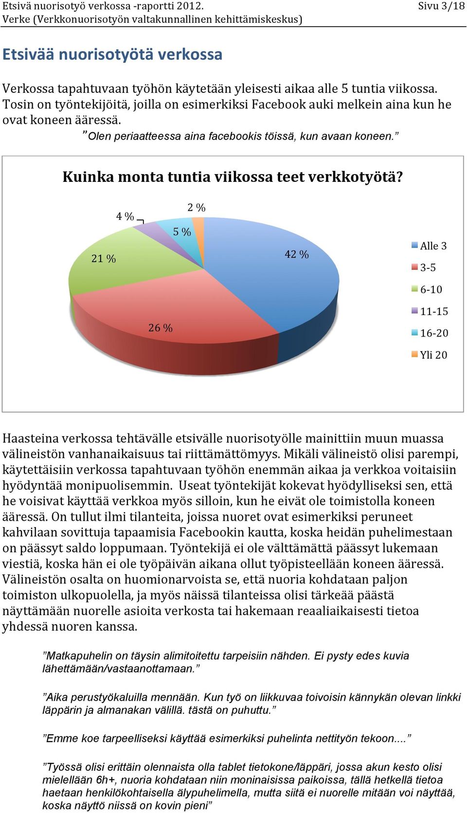 Kuinka monta tuntia viikossa teet verkkotyötä?