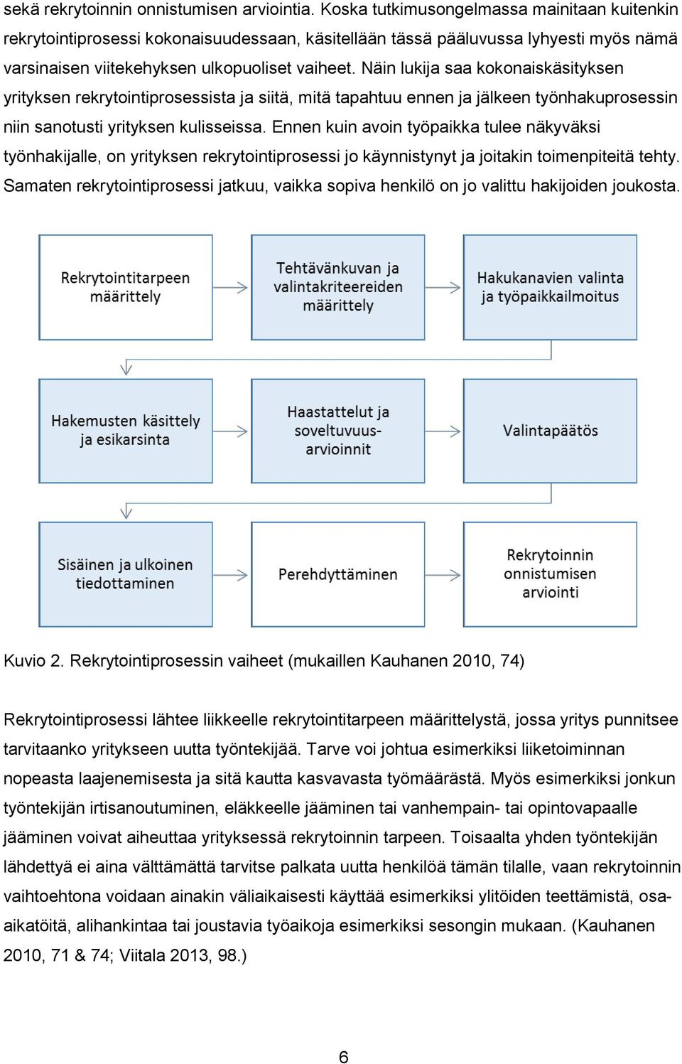 Näin lukija saa kokonaiskäsityksen yrityksen rekrytointiprosessista ja siitä, mitä tapahtuu ennen ja jälkeen työnhakuprosessin niin sanotusti yrityksen kulisseissa.