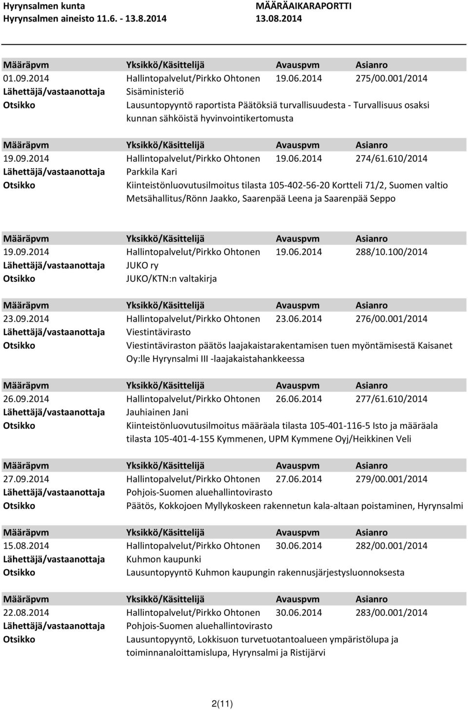 610/2014 Parkkila Kari Kiinteistönluovutusilmoitus tilasta 105-402-56-20 Kortteli 71/2, Suomen valtio Metsähallitus/Rönn Jaakko, Saarenpää Leena ja Saarenpää Seppo 19.09.2014 23.09.2014 26.09.2014 27.