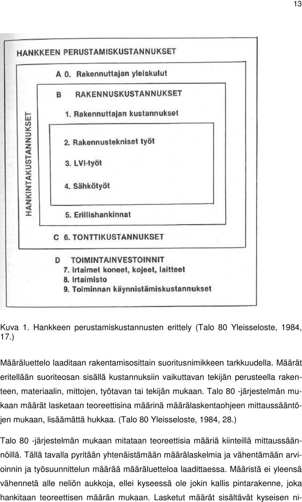 Talo 80 -järjestelmän mukaan määrät lasketaan teoreettisina määrinä määrälaskentaohjeen mittaussääntöjen mukaan, lisäämättä hukkaa. (Talo 80 Yleisseloste, 1984, 28.