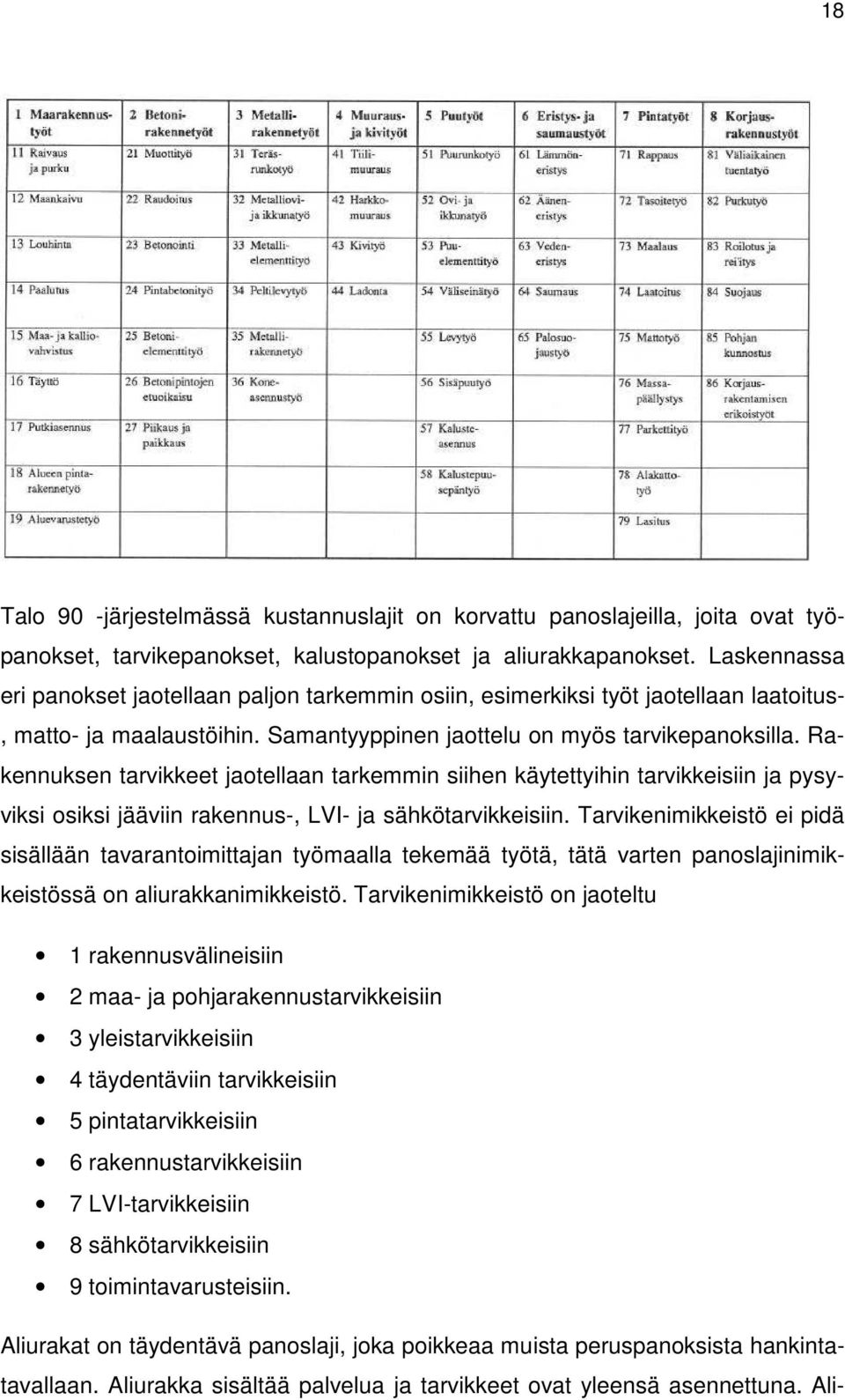 Rakennuksen tarvikkeet jaotellaan tarkemmin siihen käytettyihin tarvikkeisiin ja pysyviksi osiksi jääviin rakennus-, LVI- ja sähkötarvikkeisiin.