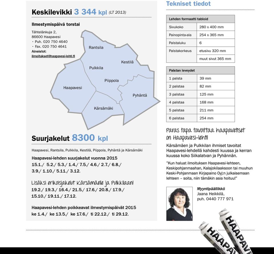 Haapavesi Piippola Kärsämäki Pyhäntä 1 palsta 39 mm 2 palstaa 82 mm 3 palstaa 125 mm 4 palstaa 168 mm 5 palstaa 211 mm 6 palstaa 254 mm Suurjakelut 8300 kpl Haapavesi, Rantsila, Pulkkila, Kestilä,