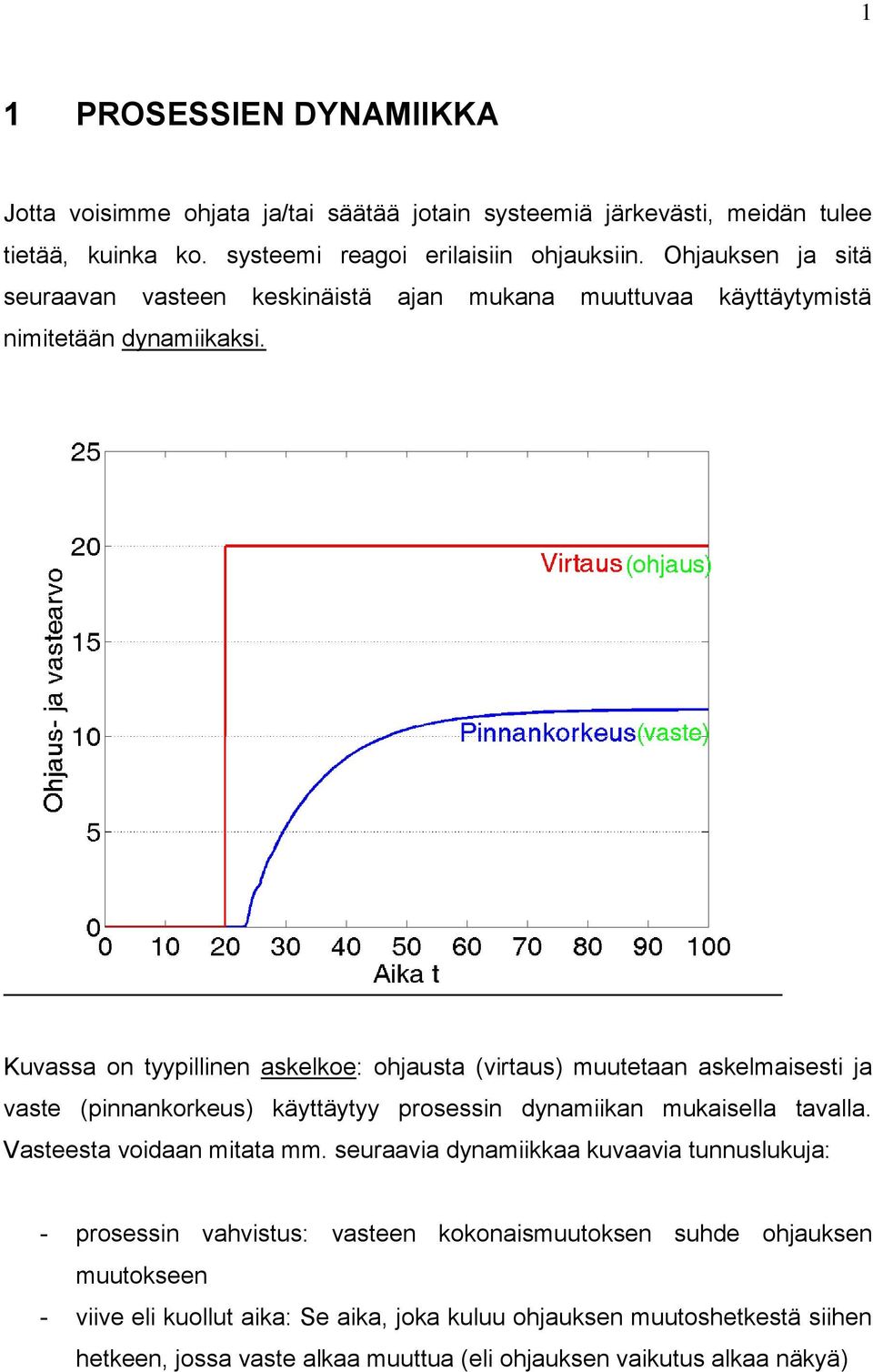 Kuvassa on tyypillinen askelkoe: ohjausta (virtaus) muutetaan askelmaisesti ja vaste (pinnankorkeus) käyttäytyy prosessin dynamiikan mukaisella tavalla. Vasteesta voidaan mitata mm.