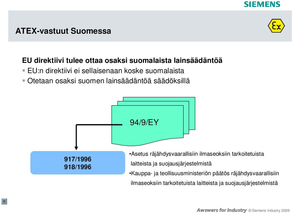 Asetus räjähdysvaarallisiin ilmaseoksiin tarkoitetuista laitteista ja suojausjärjestelmistä Kauppa- ja