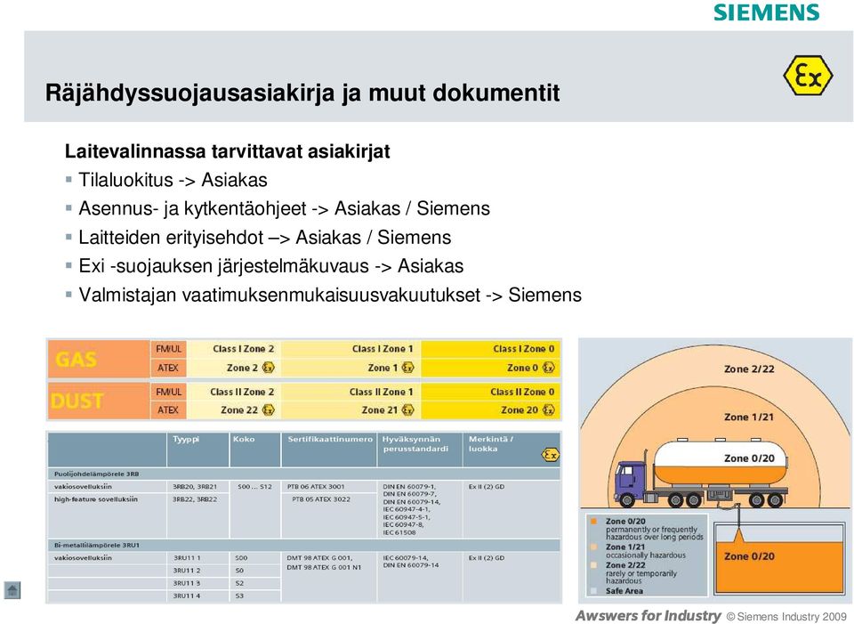 Siemens Laitteiden erityisehdot > Asiakas / Siemens Exi -suojauksen