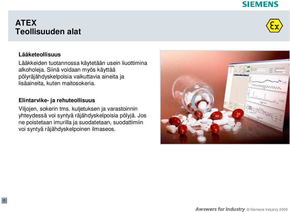 Elintarvike- ja rehuteollisuus Viljojen, sokerin tms.