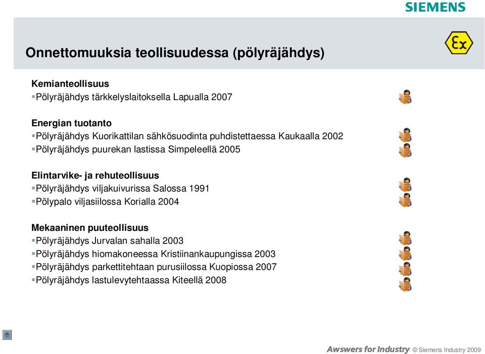 Pölyräjähdys viljakuivurissa Salossa 1991 Pölypalo viljasiilossa Korialla 2004 Mekaaninen puuteollisuus Pölyräjähdys Jurvalan sahalla 2003