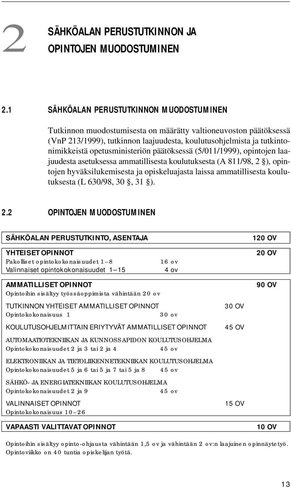 opetusministeriön päätöksessä (5/011/1999), opintojen laajuudesta asetuksessa ammatillisesta koulutuksesta (A 811/98, 2 ), opintojen hyväksilukemisesta ja opiskeluajasta laissa ammatillisesta