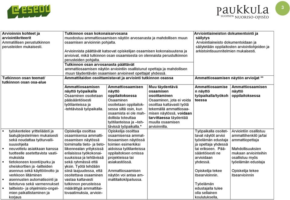 vaatimuksista tietokoneen koonti/purku ja oheiskorttien ja -laitteiden asennus sekä käyttöönotto ja verkkoon liitäminen asennusten automatisointi ja tietoturva sekä varmennukset laitteisto- ja