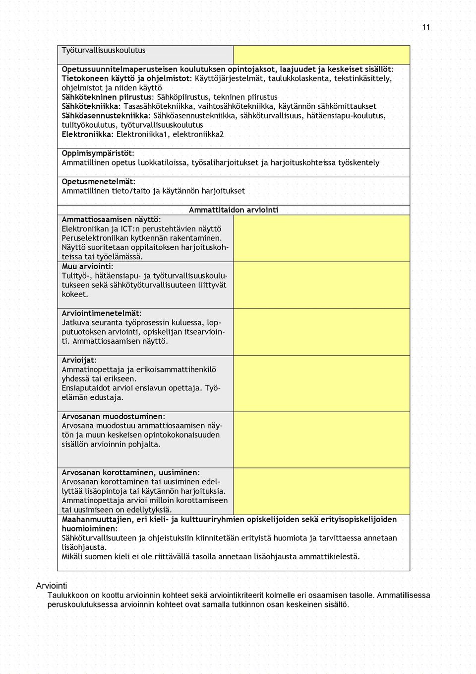 Sähköasennustekniikka: Sähköasennustekniikka, sähköturvallisuus, hätäensiapu-koulutus, tulityökoulutus, työturvallisuuskoulutus Elektroniikka: Elektroniikka1, elektroniikka2 Oppimisympäristöt: