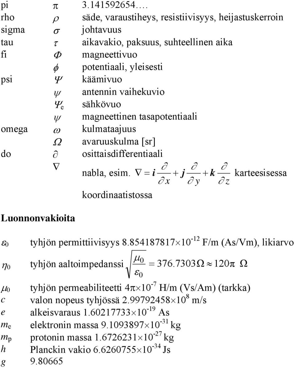 antennin vaihekuvio e sähkövuo magneettinen tasapotentiaali omega kulmataajuus avaruuskulma [sr] do osittaisdifferentiaali nabla, esim.