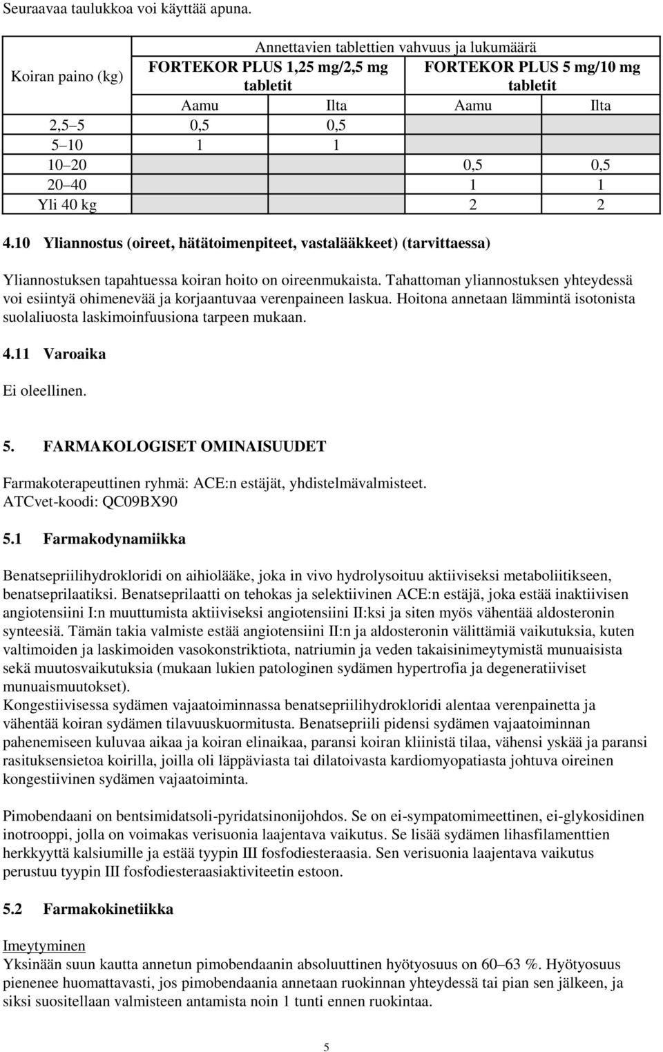 1 Yli 40 kg 2 2 4.10 Yliannostus (oireet, hätätoimenpiteet, vastalääkkeet) (tarvittaessa) Yliannostuksen tapahtuessa koiran hoito on oireenmukaista.