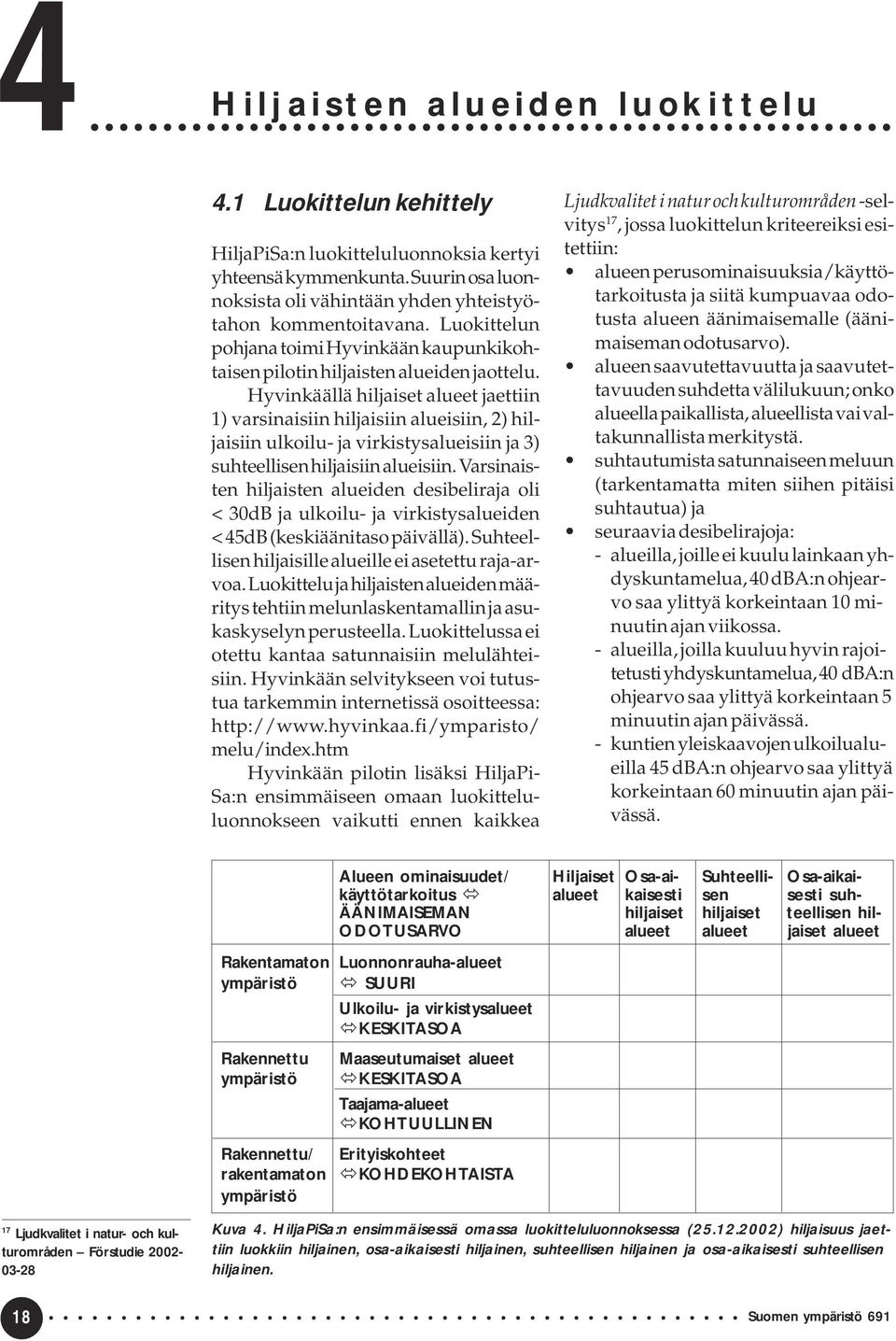 Hyvinkäällä hiljaiset alueet jaettiin 1) varsinaisiin hiljaisiin alueisiin, 2) hiljaisiin ulkoilu- ja virkistysalueisiin ja 3) suhteellisen hiljaisiin alueisiin.