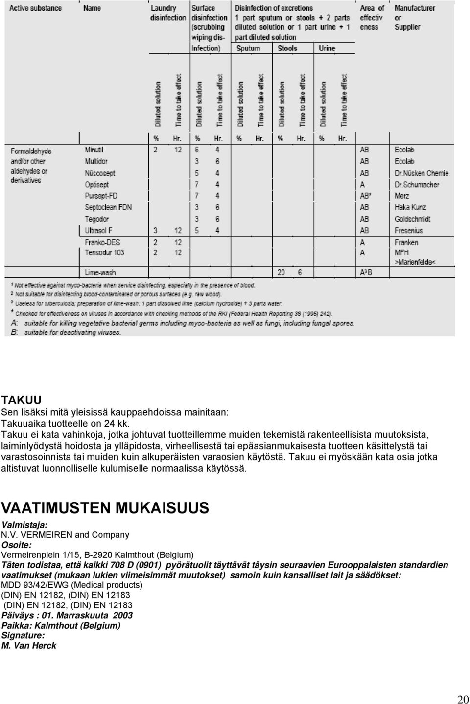 käsittelystä tai varastosoinnista tai muiden kuin alkuperäisten varaosien käytöstä. Takuu ei myöskään kata osia jotka altistuvat luonnolliselle kulumiselle normaalissa käytössä.