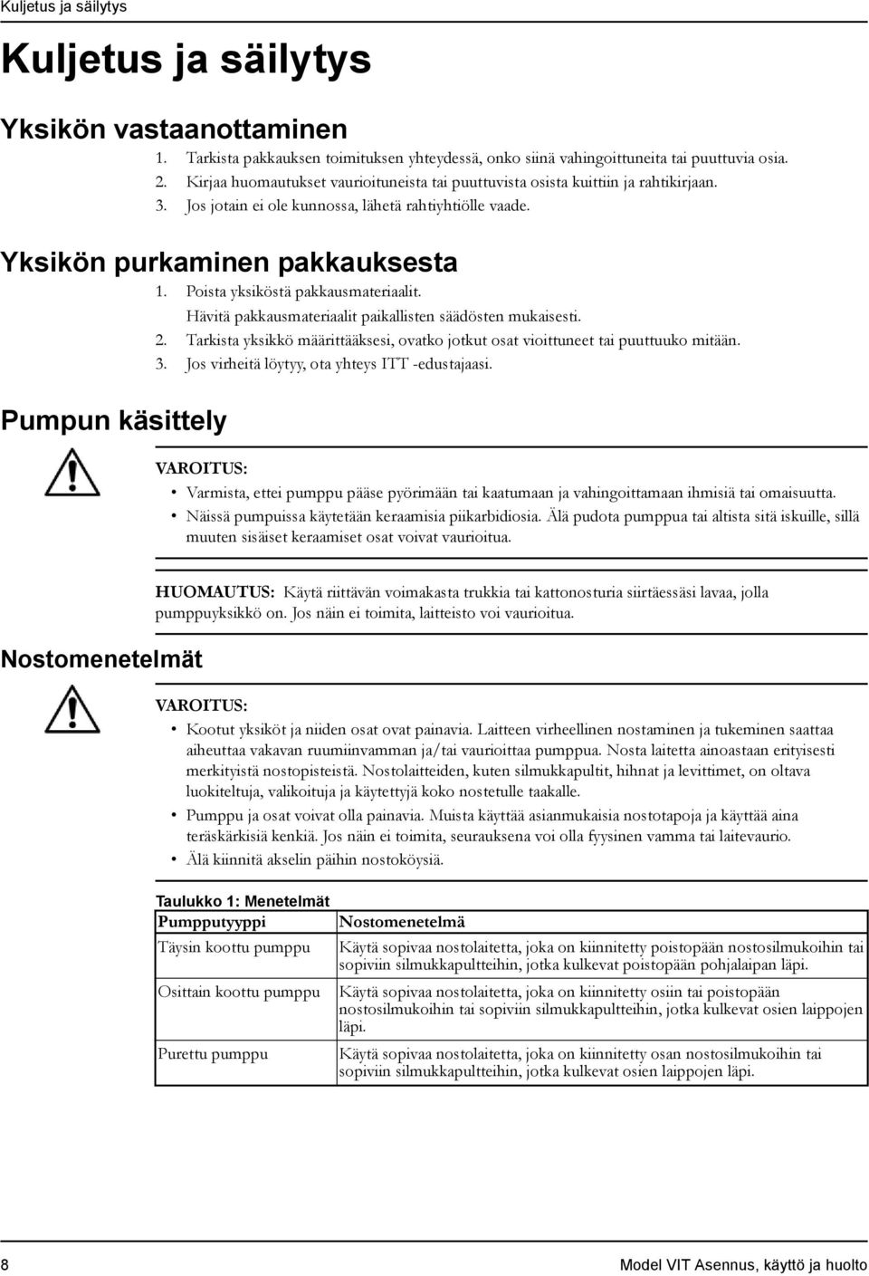 Poista yksiköstä pakkausmateriaalit. Pumpun käsittely Hävitä pakkausmateriaalit paikallisten säädösten mukaisesti. 2.