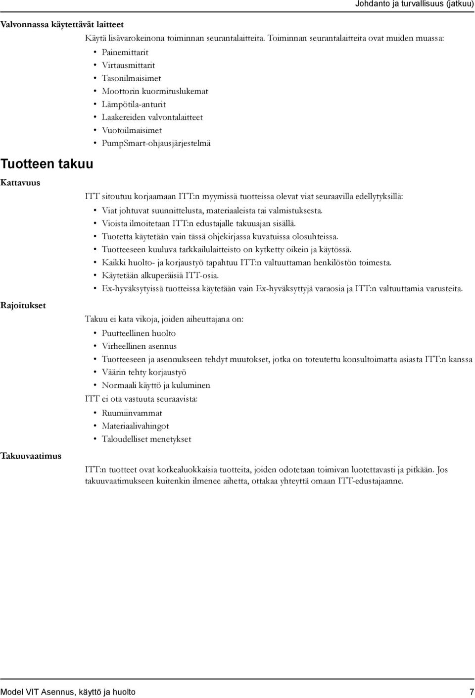 PumpSmart-ohjausjärjestelmä Johdanto ja turvallisuus (jatkuu) Kattavuus Rajoitukset Takuuvaatimus ITT sitoutuu korjaamaan ITT:n myymissä tuotteissa olevat viat seuraavilla edellytyksillä: Viat