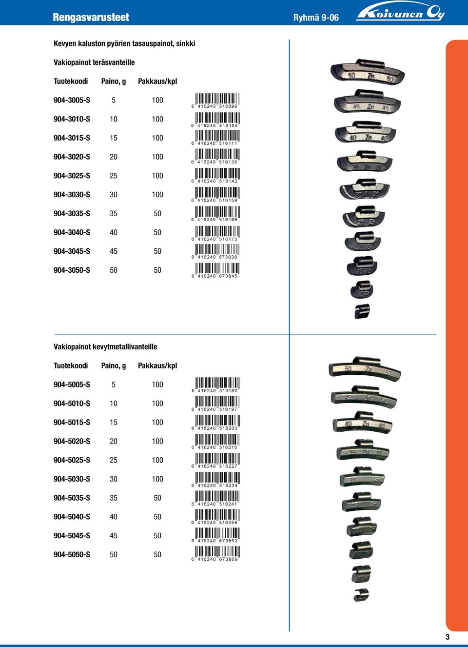 40 50 904-3045-S 45 50 904-3050-S 50 50 Vakiopainot kevytmetallivanteille Tuotekoodi Paino, g Pakkaus/kpl 904-5005-S 5 100 904-5010-S 10