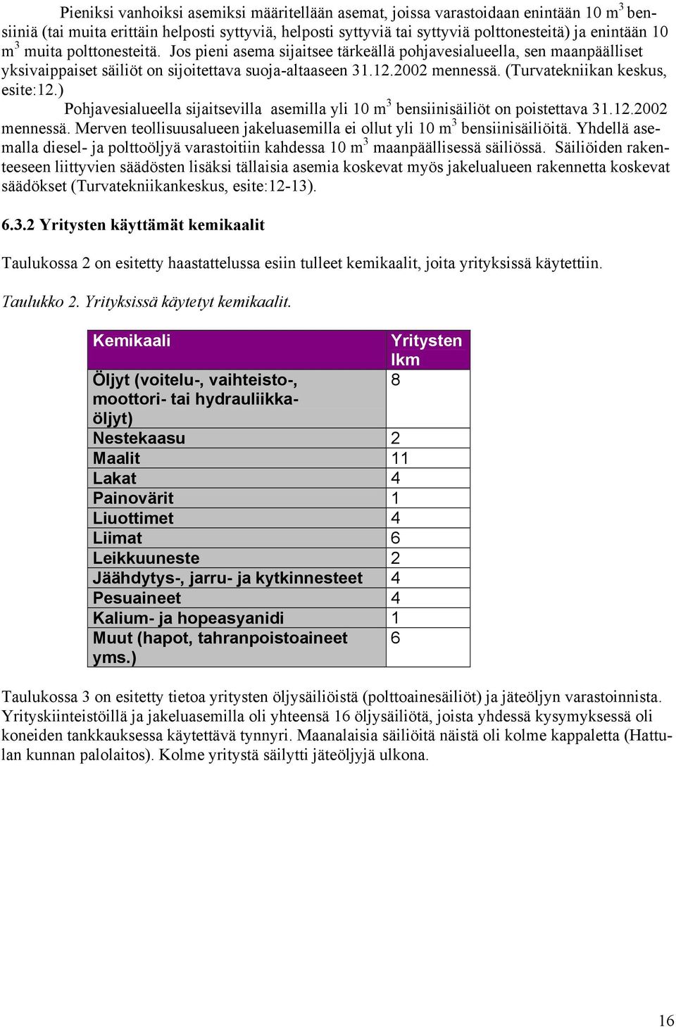 (Turvatekniikan keskus, esite:12.) Pohjavesialueella sijaitsevilla asemilla yli 10 m 3 bensiinisäiliöt on poistettava 31.12.2002 mennessä.