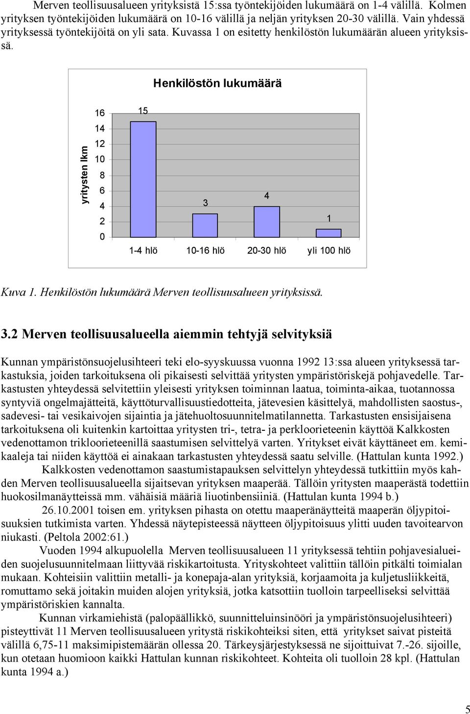 Henkilöstön lukumäärä yritysten lkm 16 14 12 10 8 6 4 2 0 15 3 