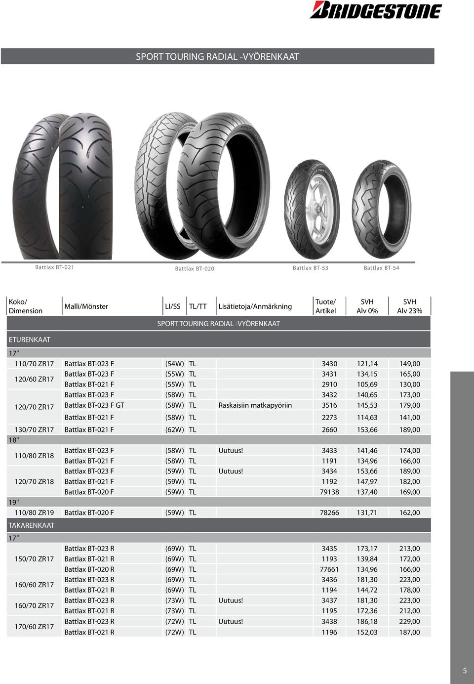 3516 145,53 179,00 Battlax BT-021 F (58W) TL 2273 114,63 141,00 130/70 ZR17 Battlax BT-021 F (62W) TL 2660 153,66 189,00 110/80 ZR18 Battlax BT-023 F (58W) TL Uutuus!