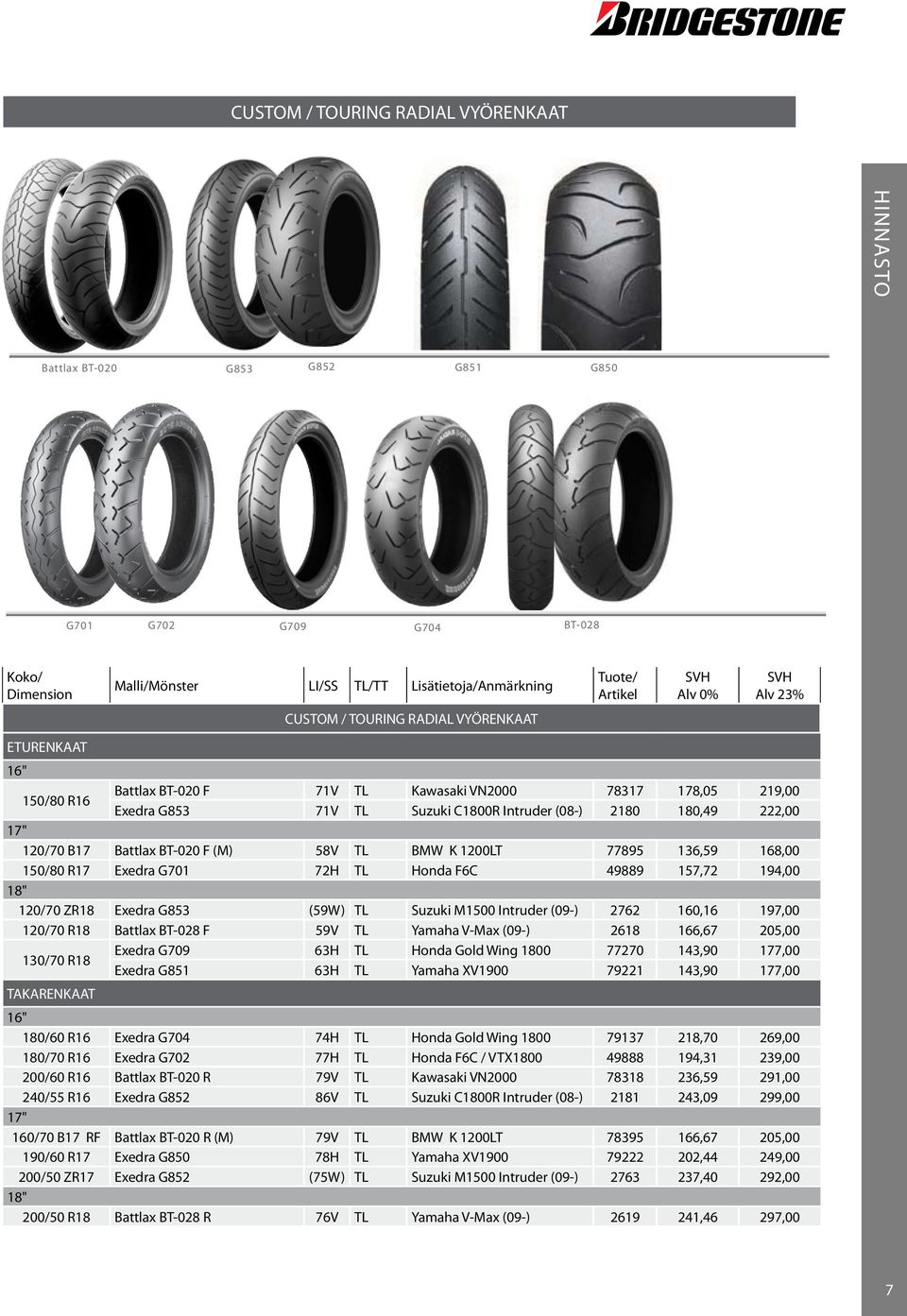 Honda F6C 49889 157,72 194,00 120/70 ZR18 Exedra G853 (59W) TL Suzuki M1500 Intruder (09-) 2762 160,16 197,00 120/70 R18 Battlax BT-028 F 59V TL Yamaha V-Max (09-) 2618 166,67 205,00 130/70 R18