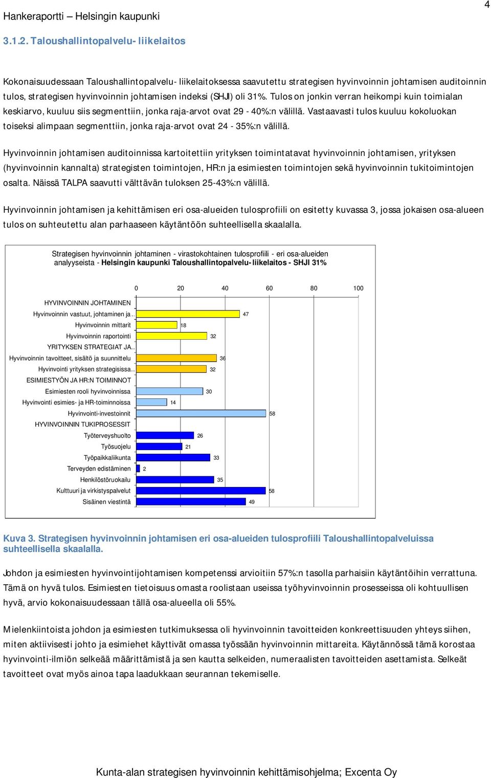 indeksi (SHJI) oli 31%. Tulos on jonkin verran heikompi kuin toimialan keskiarvo, kuuluu siis segmenttiin, jonka raja-arvot ovat 29-40%:n välillä.