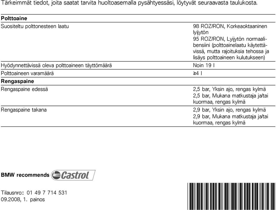 Korkeaoktaaninen lyijytön 95 ROZ/RON, Lyijytön normaalibensiini (polttoainelaatu käytettävissä, mutta rajoituksia tehossa ja lisäys polttoaineen kulutukseen) Noin 19 l 4 l 2,5