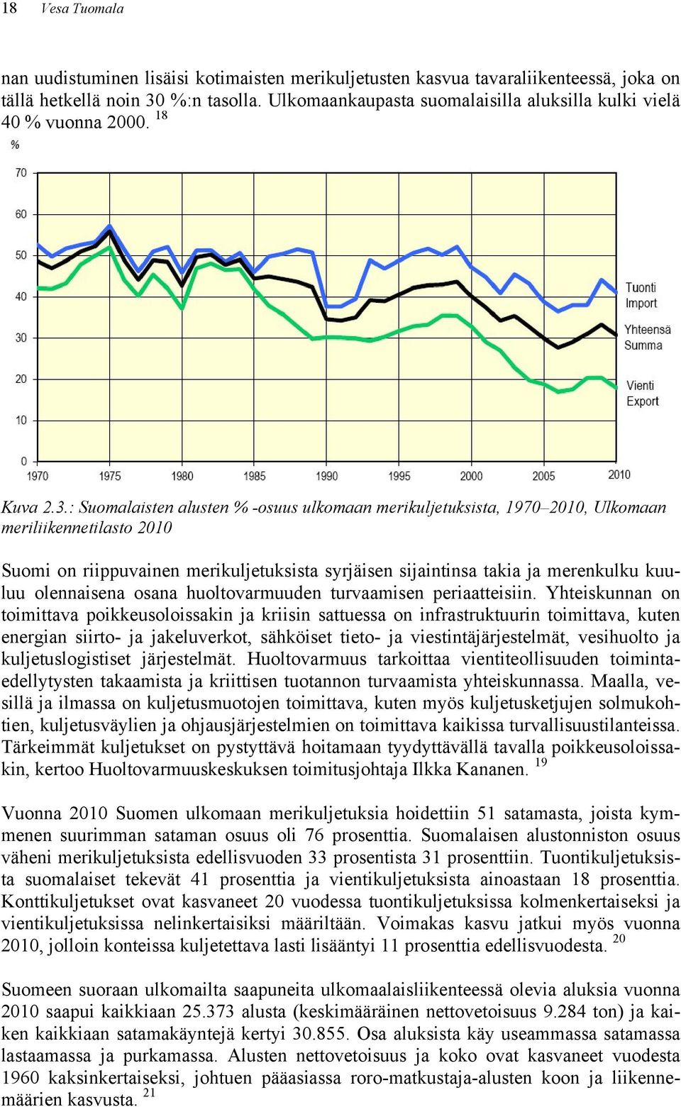 : Suomalaisten alusten % -osuus ulkomaan merikuljetuksista, 1970 2010, Ulkomaan meriliikennetilasto 2010 Suomi on riippuvainen merikuljetuksista syrjäisen sijaintinsa takia ja merenkulku kuuluu