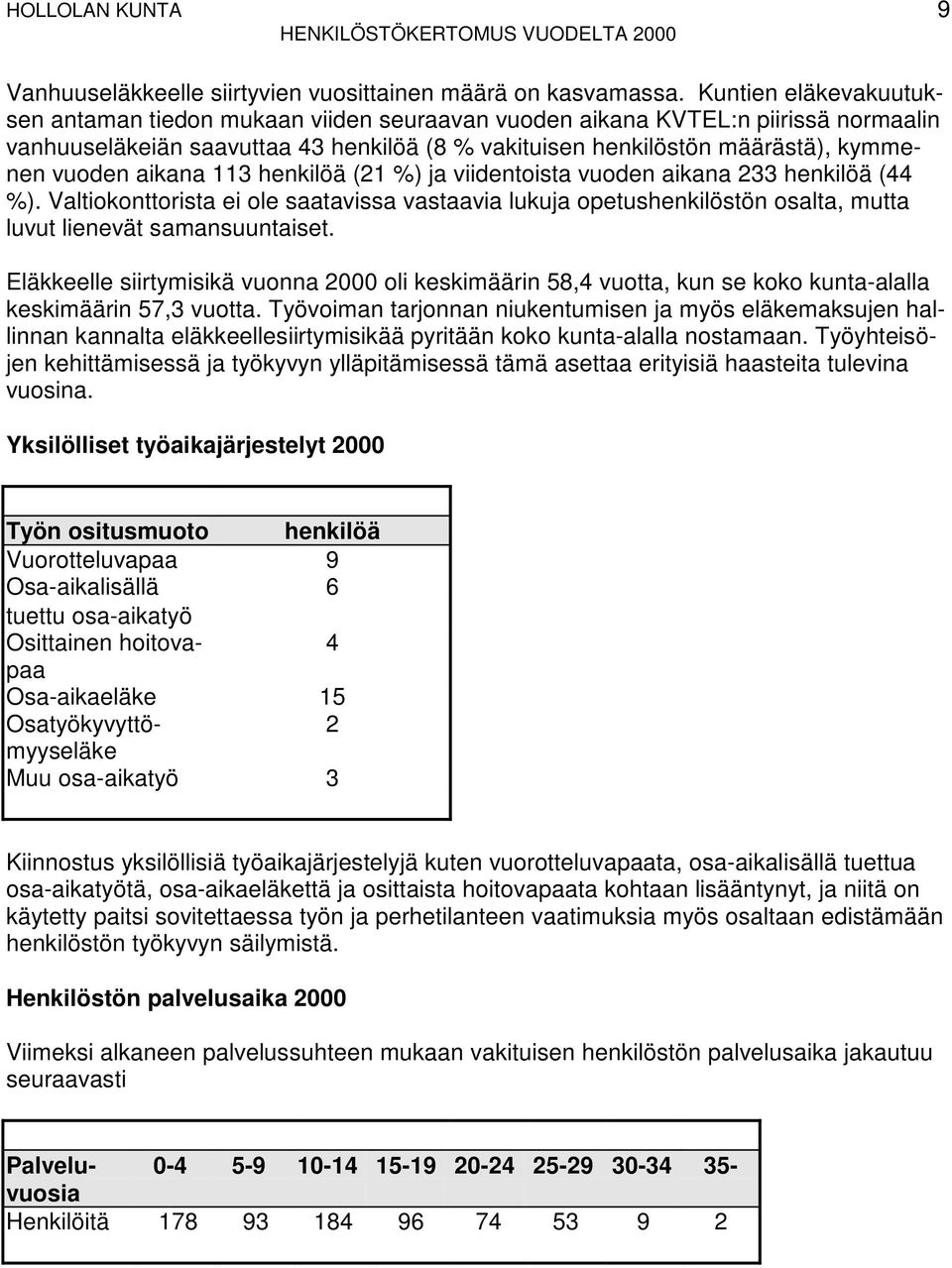 aikana 113 henkilöä (21 %) ja viidentoista vuoden aikana 233 henkilöä (44 %). Valtiokonttorista ei ole saatavissa vastaavia lukuja opetushenkilöstön osalta, mutta luvut lienevät samansuuntaiset.