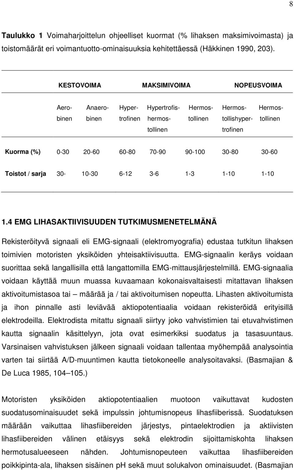 70-90 90-100 30-80 30-60 Toistot / sarja 30-10-30 6-12 3-6 1-3 1-10 1-10 1.