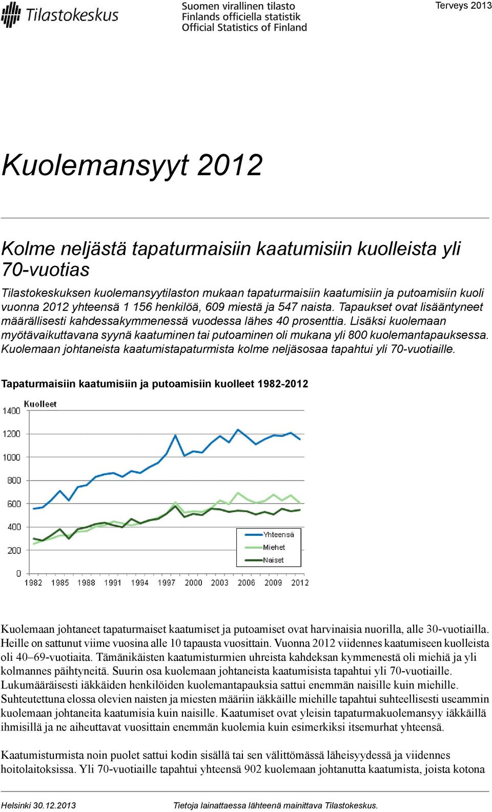 Lisäksi kuolemaan myötävaikuttavana syynä kaatuminen tai putoaminen oli mukana yli 8 kuolemantapauksessa. Kuolemaan johtaneista kaatumistapaturmista kolme neljäsosaa tapahtui yli 7-vuotiaille.