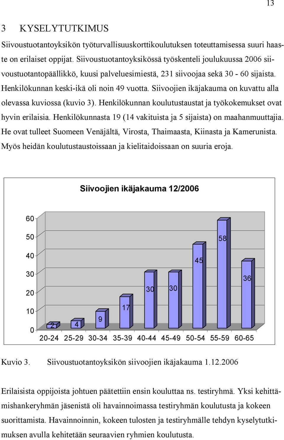 Siivoojien ikäjakauma on kuvattu alla olevassa kuviossa (kuvio 3). Henkilökunnan koulutustaustat ja työkokemukset ovat hyvin erilaisia.