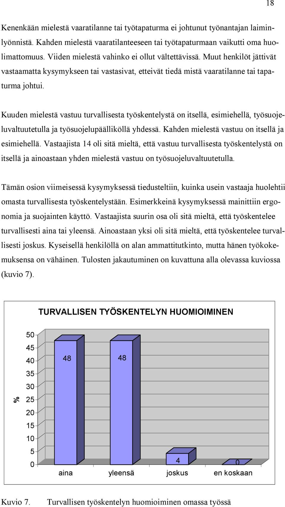 Kuuden mielestä vastuu turvallisesta työskentelystä on itsellä, esimiehellä, työsuojeluvaltuutetulla ja työsuojelupäälliköllä yhdessä. Kahden mielestä vastuu on itsellä ja esimiehellä.